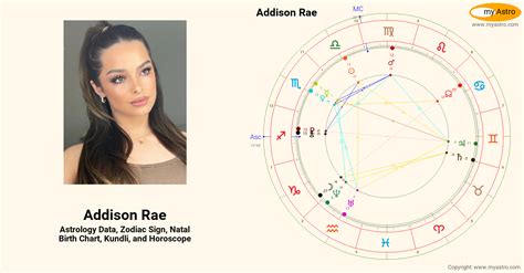 Zodiac Birth Chart, Sky Chart, Astrology Chart or Natal Chart of Heather Rae. . Addison rae birth chart